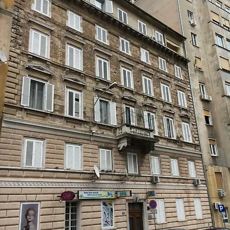 Flumen * Rijeka